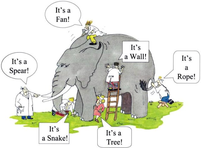 Embracing the Elephant in the Room — Horizon Leadership